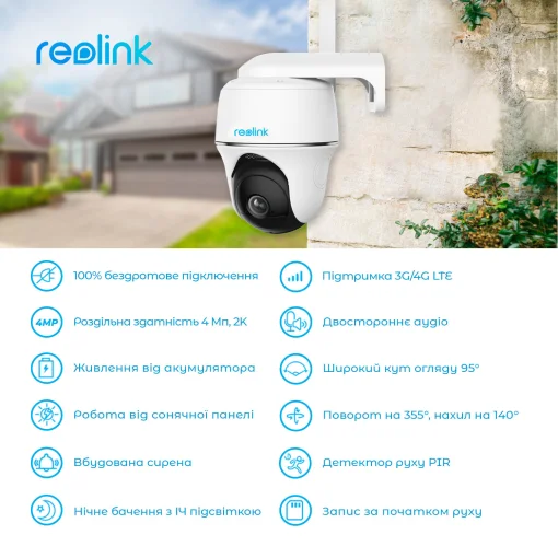 IP-камера REOLINK Go PT Plus